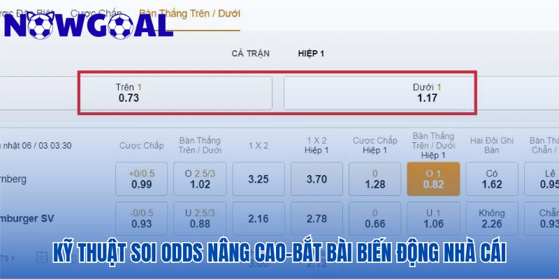 Phân tích tỷ lệ kèo để nhận diện các cược dụ tinh vi