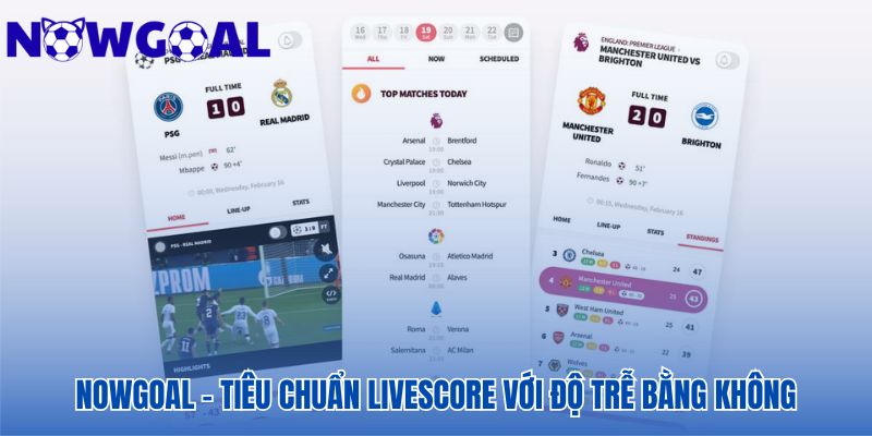 Công nghệ độc quyền Nowgoal đảm bảo tốc độ không độ trễ